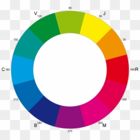 Cym Color Wheel - Split Toning Color Wheel, HD Png Download - color circle png