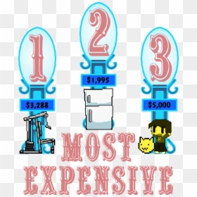 Transparent The Price Is Right Clipart - Tpir Most Expensive, HD Png Download - expensive png
