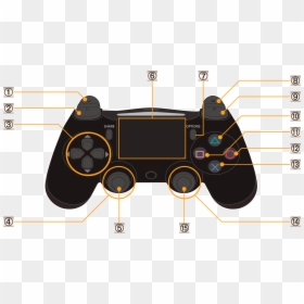Ghost Aydan Controller Keybinds, HD Png Download - play game button png