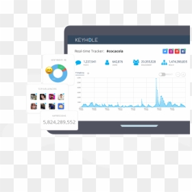 Social Media Analytics Tool, HD Png Download - hashtag icon png