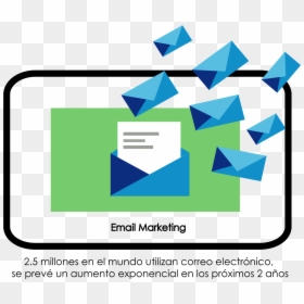 Diagram, HD Png Download - correo png