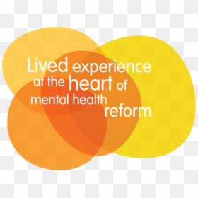 Lived Experience At The Heart Of Mental Health Reform - Lived Experience Mental Health, HD Png Download - heart banner png