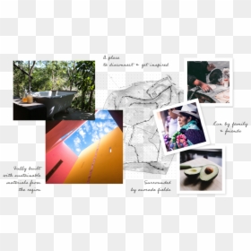 Board Rancho - Collage, HD Png Download - space .png