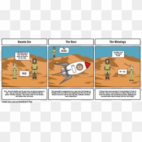 Cartoon, HD Png Download - star wars cartoon png