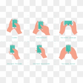 Common Ways People Hold And Touch Mobile Phones - Different Ways People Hold Their Phones, HD Png Download - finger touch png
