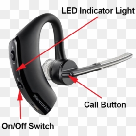 Plantronics Voyager Legend Pairing, HD Png Download - iphone headphones png