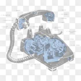 Rotary Phone - Diagram Of An Old Phone, HD Png Download - rotary phone png