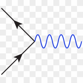 The Strange Theory Of Light And Matter Quantum Electrodynamics - Squiggly Line Physics, HD Png Download - light lines png