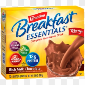 Breakfast Shake Brands, HD Png Download - breakfast png