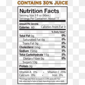 Nutrition Facts, HD Png Download - margarita png