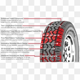 265 75r16 Gt Radial, HD Png Download - car tire png