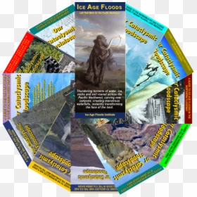 Brochure, HD Png Download - ice age png