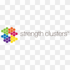 Strength Clusters™ Visual Map & Mat Of Character Strengths - Character Strengths Mapping, HD Png Download - strengths png