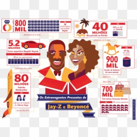 Flyer, HD Png Download - jay-z png
