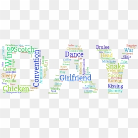 National Chicken Tender Day, On The 27th Of July, HD Png Download - chicken tender png