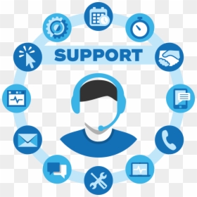Contact Support Icon Transparent, HD Png Download - tech support icon png
