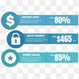 Savings Infographic-01 - Graphic Design, HD Png Download - foggy png