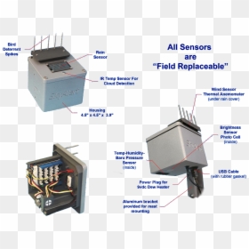 Cloud Sensor - Astronomy Cloud Sensor, HD Png Download - clouds .png