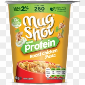 High Protein Roast Chicken Pasta - Convenience Food, HD Png Download - roasted chicken png