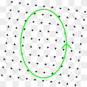 A 2d Circulating Vector Field With Closed Curve - Circulate Meaning, HD Png Download - curve line png