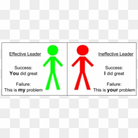 A Simple Lesson On Leadership, HD Png Download - failure png