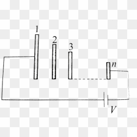 Diagram, HD Png Download - two face png