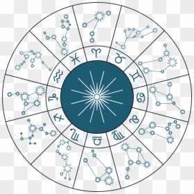 Zodiac Wheel - Circle, HD Png Download - zodiac wheel png