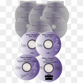 Cd, HD Png Download - blank cd png