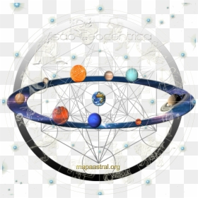 Planetas Do Sistema Solar Astrologia, HD Png Download - zodiac wheel png