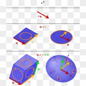 Exterior Algebra, HD Png Download - blue vector png