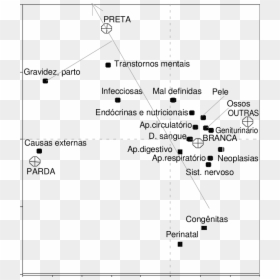 Diagram, HD Png Download - marcos negros png