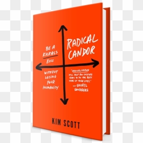 Radical Candor - Radical Candor Book Summary, HD Png Download - 3d book png