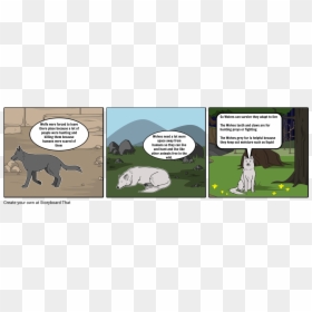Lord Of The Flies Chapter 3storyboard, HD Png Download - wolf teeth png