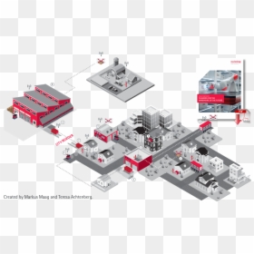 Planning For The Warehouse Of The Future - Future Warehouse Designs, HD Png Download - future city png