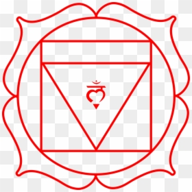 Circle In Square Area Ratio, HD Png Download - chakras png