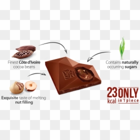 Chocolate, HD Png Download - melted chocolate png