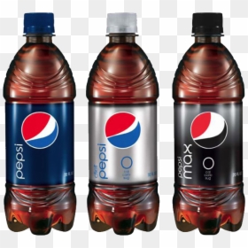 Pepsi Bottles Png, Transparent Png - pepsi png