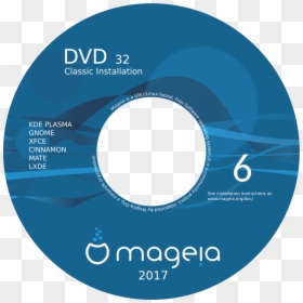 Project Circle, HD Png Download - cd png
