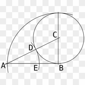 Sago, HD Png Download - golden ratio png