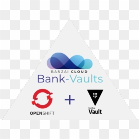 Transparent Bank Vault Png - Openshift, Png Download - bank vault png