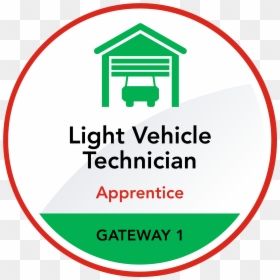 Motor Vehicle Service And Maintenance Technician Apprenticeship - Throw Away Trash Sign, HD Png Download - technician png