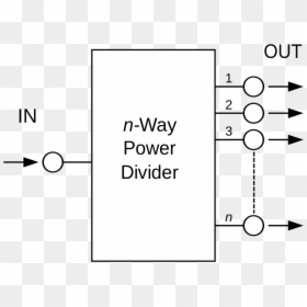Diagram, HD Png Download - white divider line png