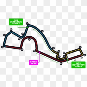 Alfa Romeo - Russian Grand Prix Track, HD Png Download - russia 2018 png