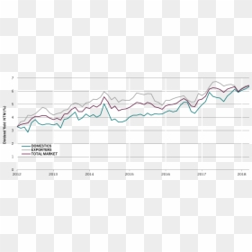 Fig - 8 - Russiancohy - Plot, HD Png Download - russia 2018 png