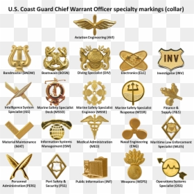 Marine Corps Emblem Png, Transparent Png - marine corps emblem png