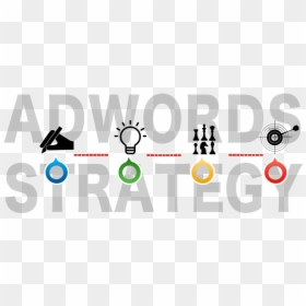 Graphic Design, HD Png Download - adwords logo png