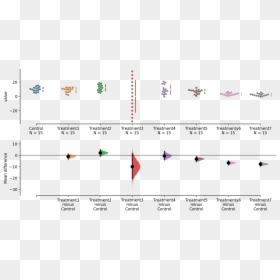 Diagram, HD Png Download - cool effect png