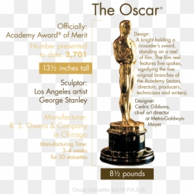 Academy Award Png - Academy Award Holding Sword, Transparent Png - actors png