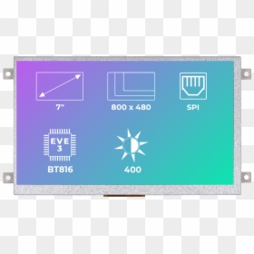 Thin-film-transistor Liquid-crystal Display, HD Png Download - evee png