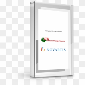 Operating System, HD Png Download - novartis logo png